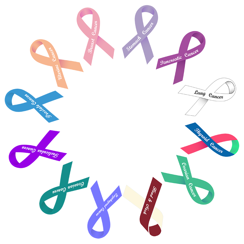 Cancer Treatment Options in Bangalore at Dr. Shiva Kumar Uppala